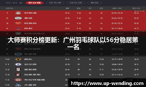 问鼎娱乐APP